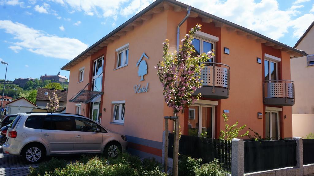 Hotel An Der Eiche คูลม์บาค ภายนอก รูปภาพ